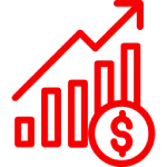 profits